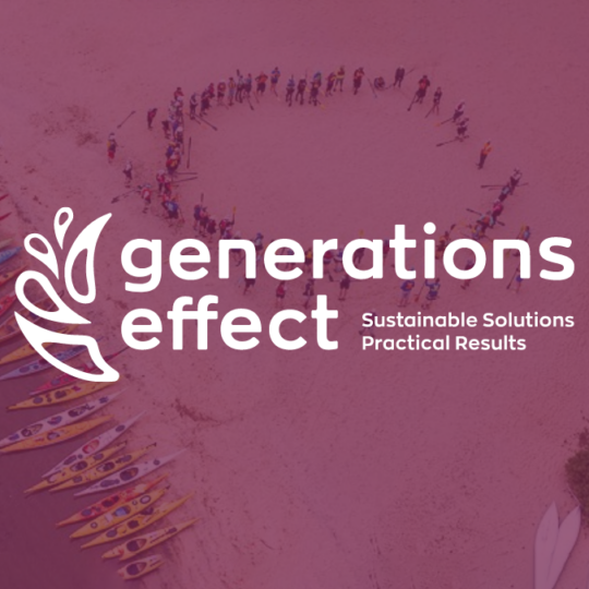 Generations Effect logo overlayed on an overhead photo of kayakers on the beach.